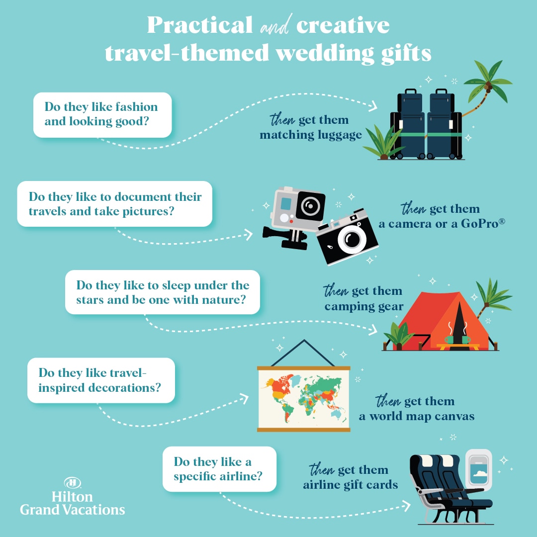 7 Travel Wedding Registry Gifts The Happy Couple Will Love