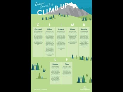 Free printable for managing mental health during COVID-19. 
