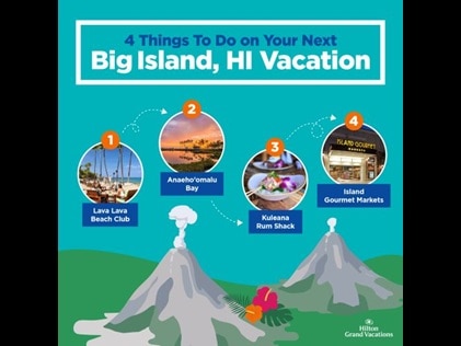 Infographic detailing four things to do in Hawaii without a car. 