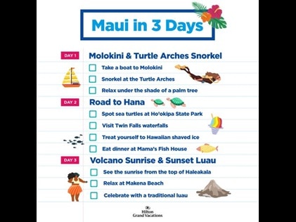 Free printable "Maui Itinerary" for vacation ideas. 
