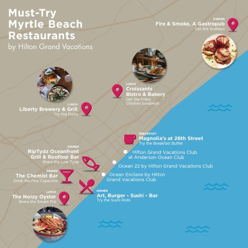 8 Must Try Myrtle Beach Restaurants
