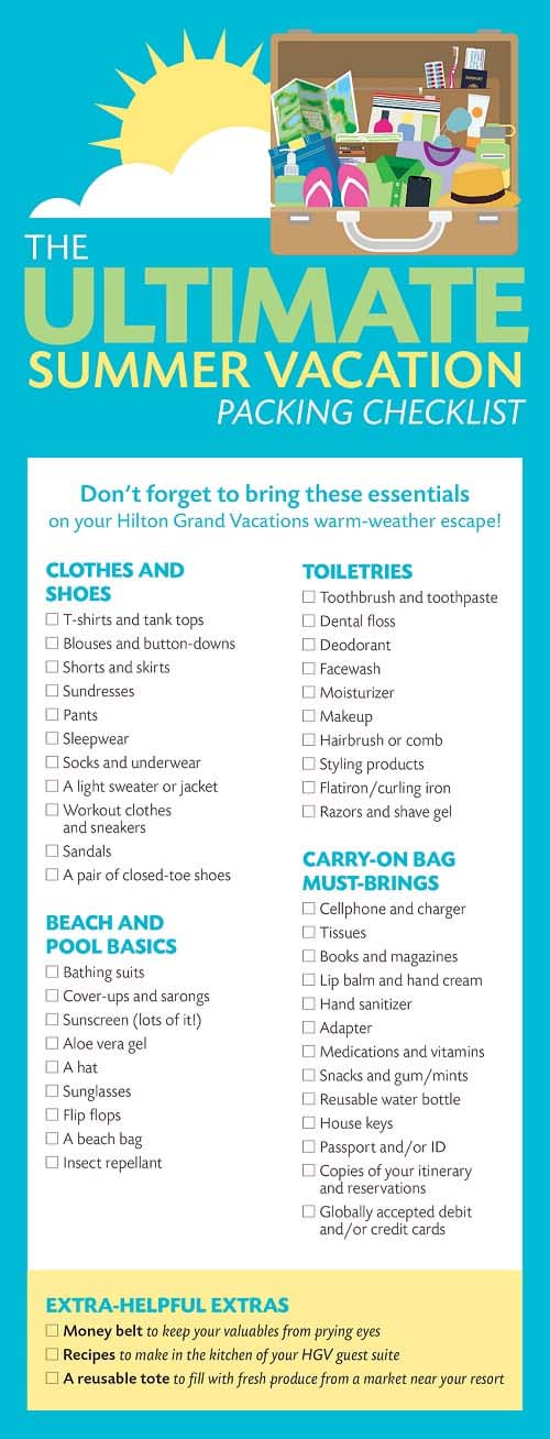 Ultimate Eco Travel Packing Checklist Wellness Travelled