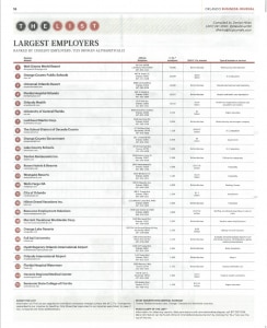 the-list-largest-employers-244x300